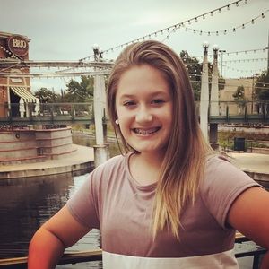 Meet your Posher, Analise